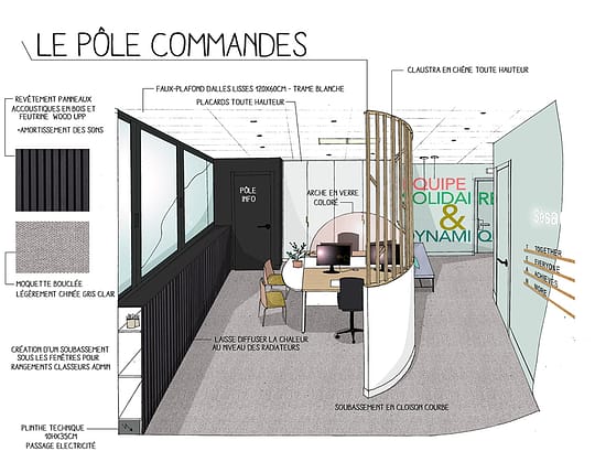 croquis couleur, dessin, sketch, bureaux, architecte d'interieur